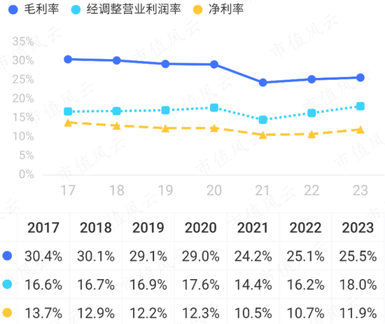 博俊科技抱上大腿，产能加速扩张