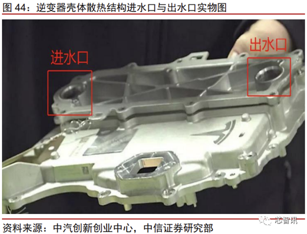 花2个月拆一辆特斯拉Model 3！3.7万字详解所有部件