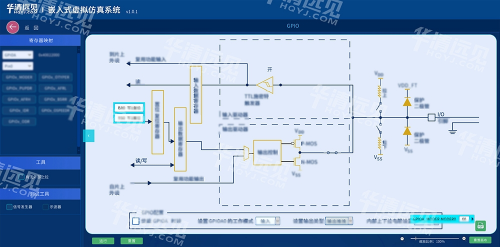 2024再升级！华清远见嵌入式课程搭载独研元宇宙在线实验平台，颠覆传统培训模式！