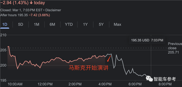 马斯克最疯计划曝光！给我10万亿美元：可拯救地球