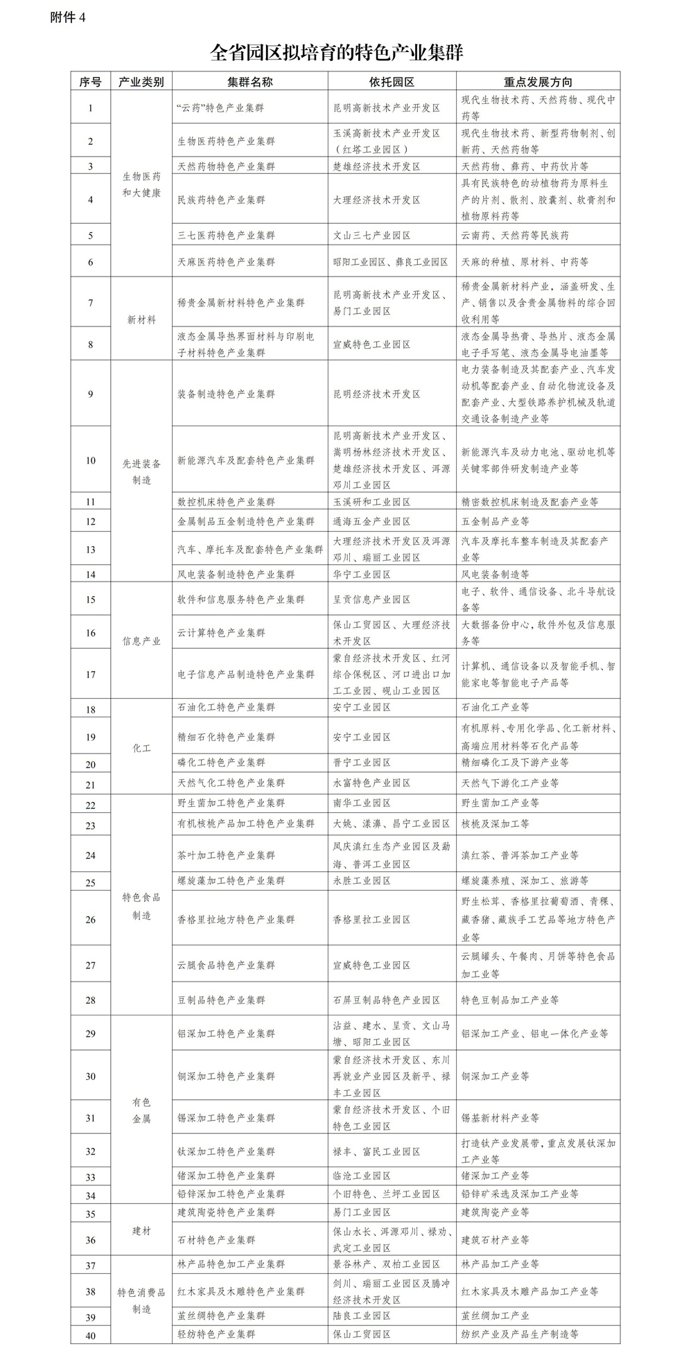 附件4-5.jpg