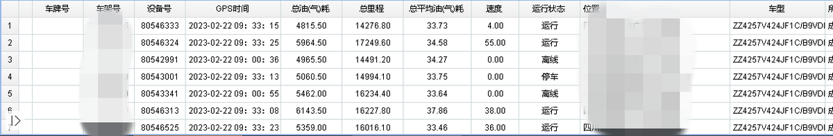 CNG重卡用车成本如何计算？ 一文搞懂！