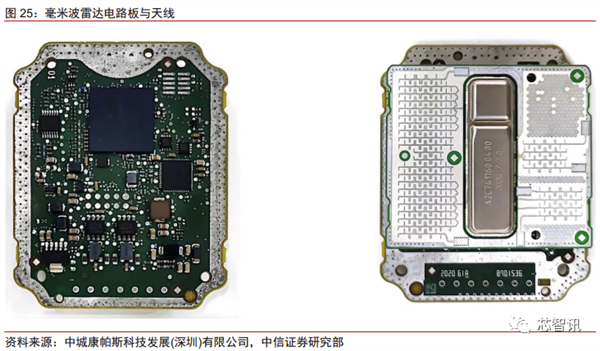 花2个月拆一辆特斯拉Model 3！3.7万字详解所有部件