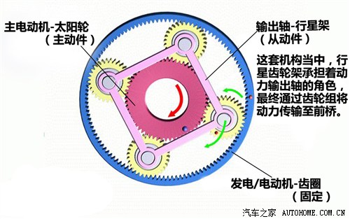 雪佛兰 雪佛兰(进口) 沃蓝达Volt 2012款 基本型