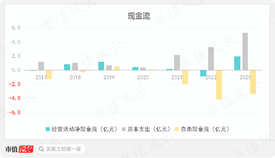 博俊科技抱上大腿，产能加速扩张