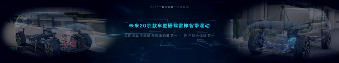 43.32%热效率 吉利发布雷神动力品牌及雷神智擎Hi·X混动系统