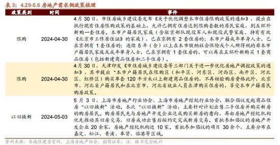 招商策略：特斯拉FSD商业化加速，首个国产自研视频大模型发布