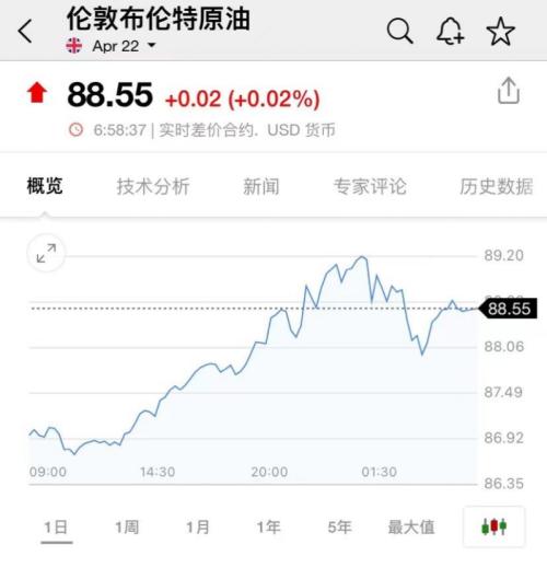 发生了什么？美股尾盘900点大跳水，鲍威尔又有重磅发声