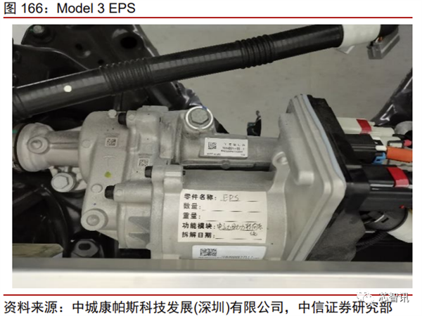 花2个月拆一辆特斯拉Model 3！3.7万字详解所有部件