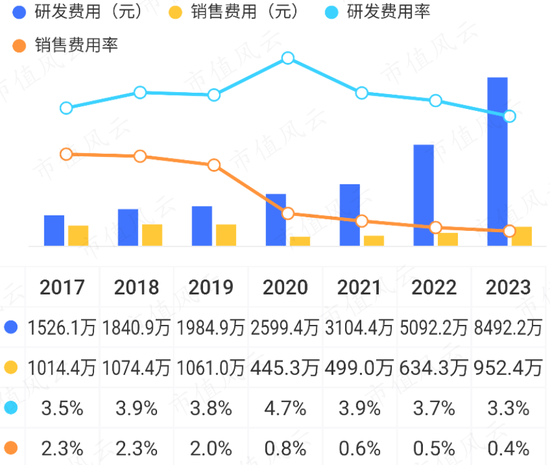 博俊科技抱上大腿，产能加速扩张