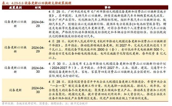 招商策略：特斯拉FSD商业化加速，首个国产自研视频大模型发布