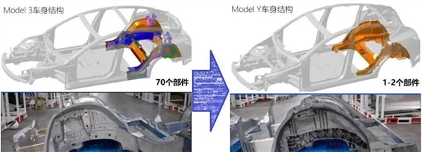 小鹏全新SUV谍照曝光 采用特斯拉同款车身压铸技术