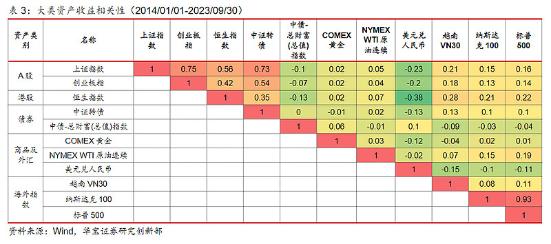 20240520有色龙头ETF（159876）--盘中 - 新