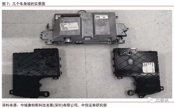 花2个月拆一辆特斯拉Model 3！3.7万字详解所有部件