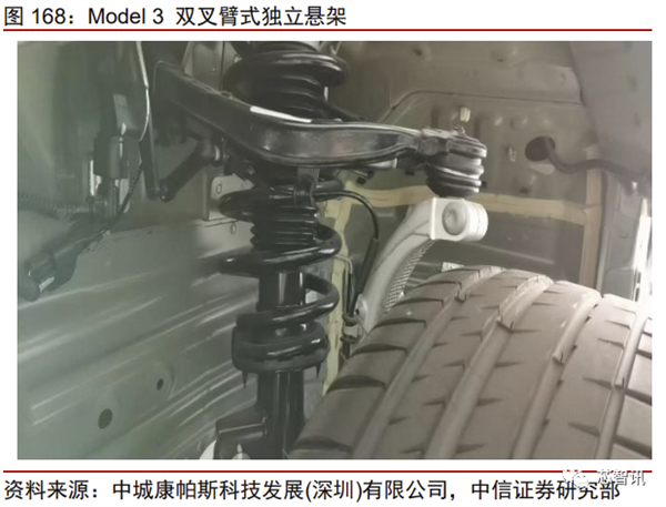 花2个月拆一辆特斯拉Model 3！3.7万字详解所有部件