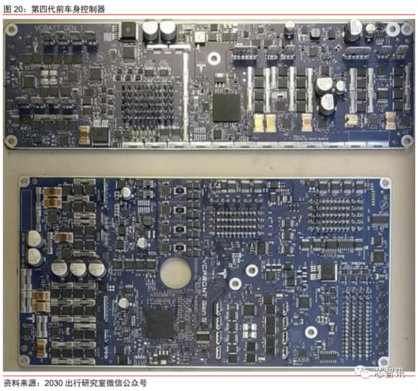 花2个月拆一辆特斯拉Model 3！3.7万字详解所有部件